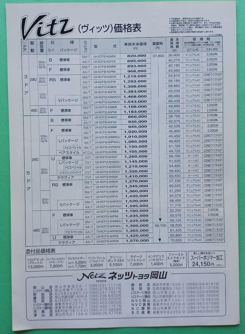 New 2003 Toyota Vitz First Generation SCP Series and Minor After Catalog
