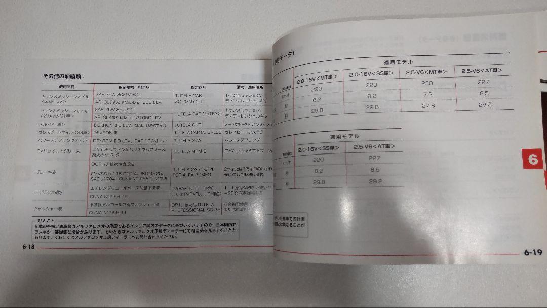 Alfa Romeo 156 Owner's Manual