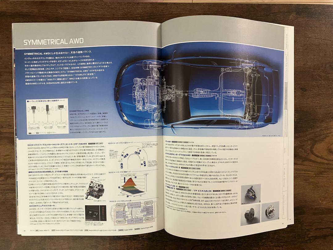 SUBARU IMPREZA WRX Catalog