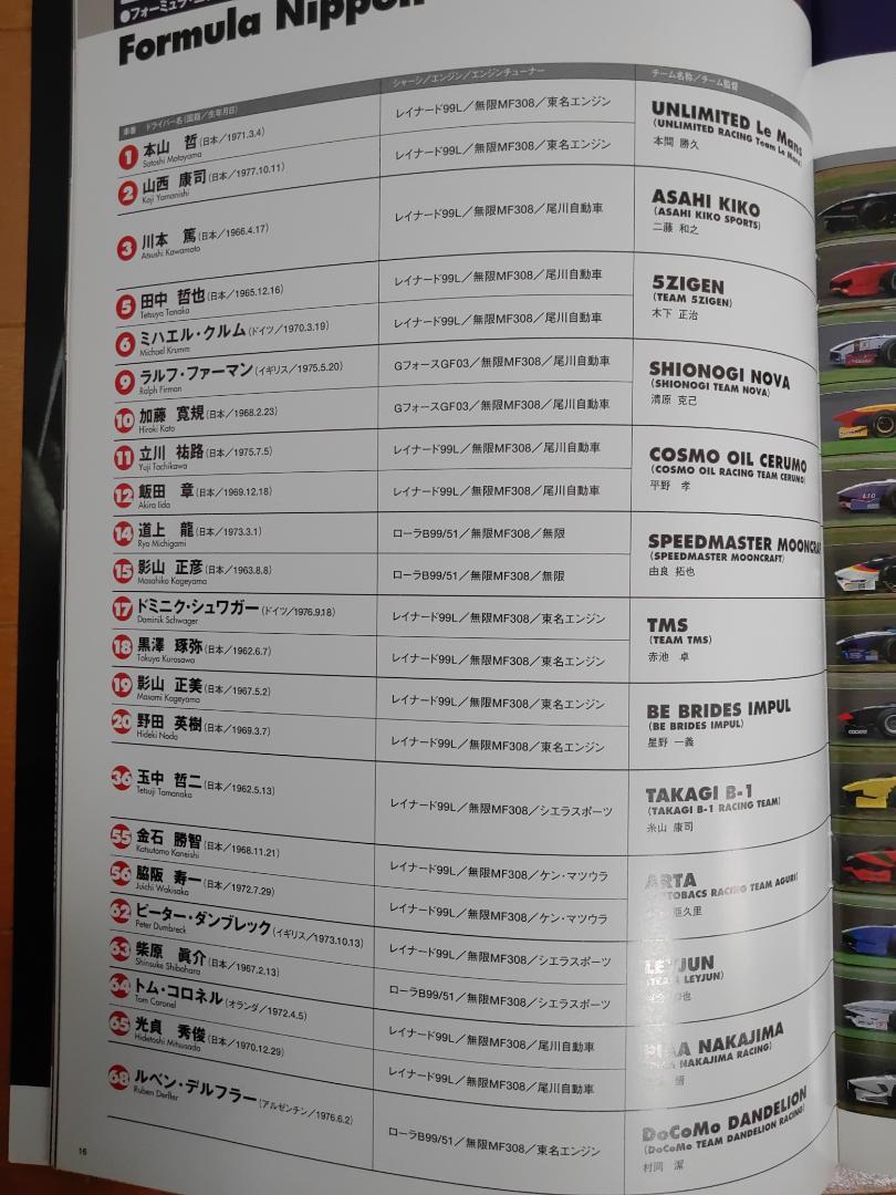 1999 Formula Nippon 7th Round Fuji Official Program for Sale