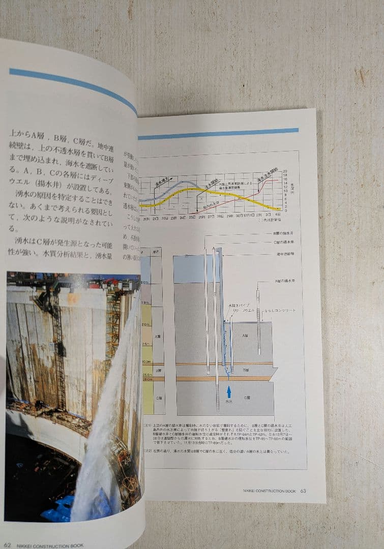 Tokyo Bay Crossing Road Complete Tokyo Bay Aqua Line