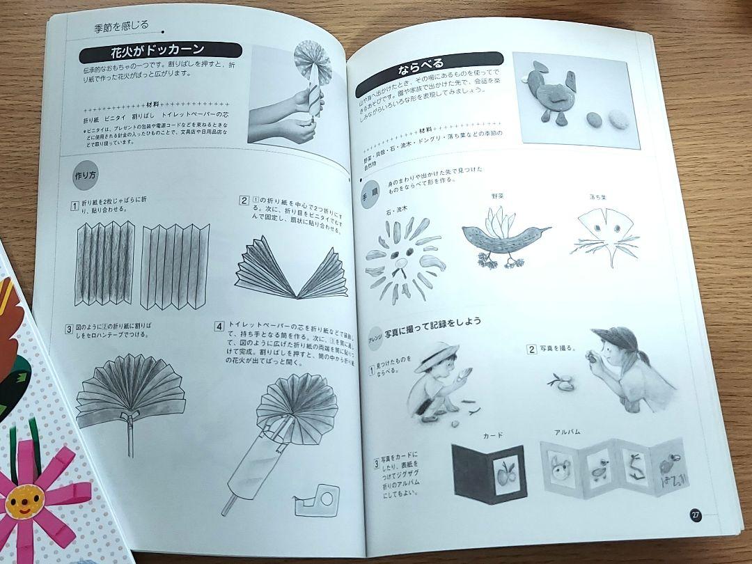 Pikoro's Thrilling Gift Catalogue/Art Station