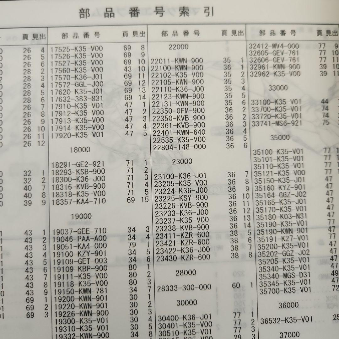 PCX150 1st Edition Maintenance Manual KF18-100 Maintenance Parts Catalog