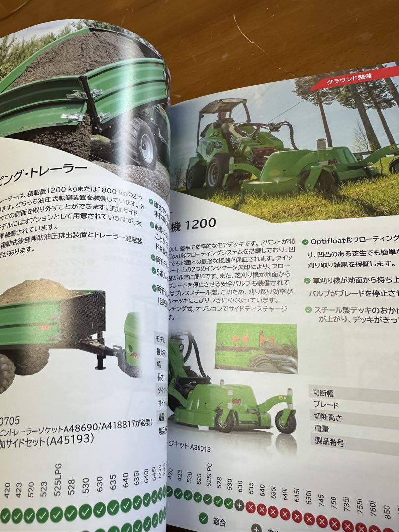 AVANT Catalog Loader Options Attachment