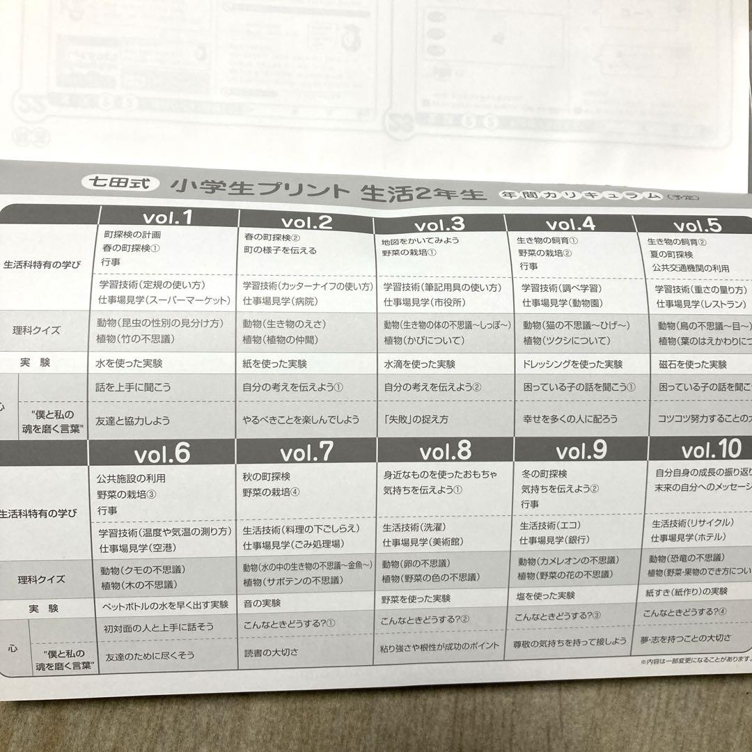 Nitta-Style Elementary School Print: Daily Life 2nd Grade vol.2-10