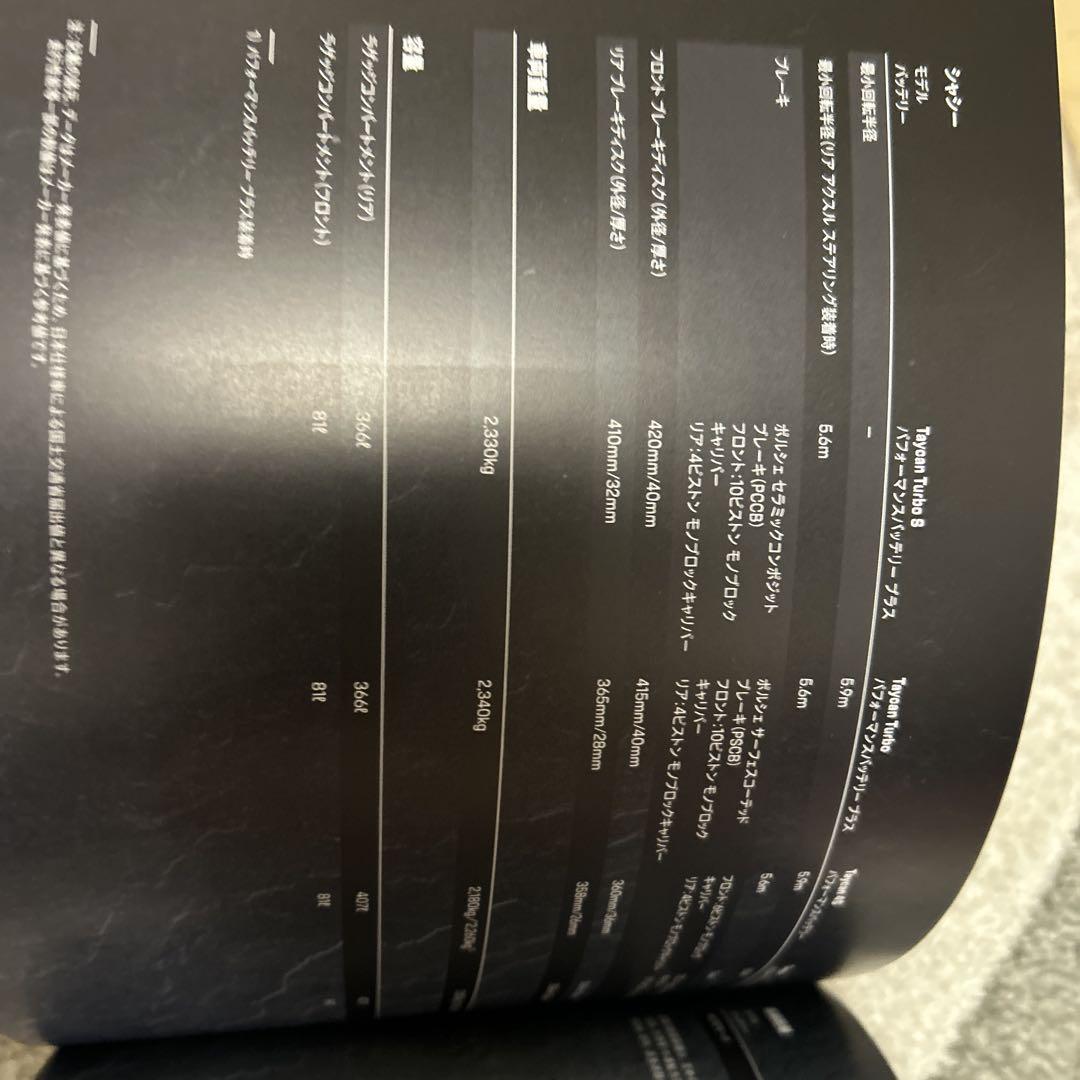 Porsche Taycan Catalog