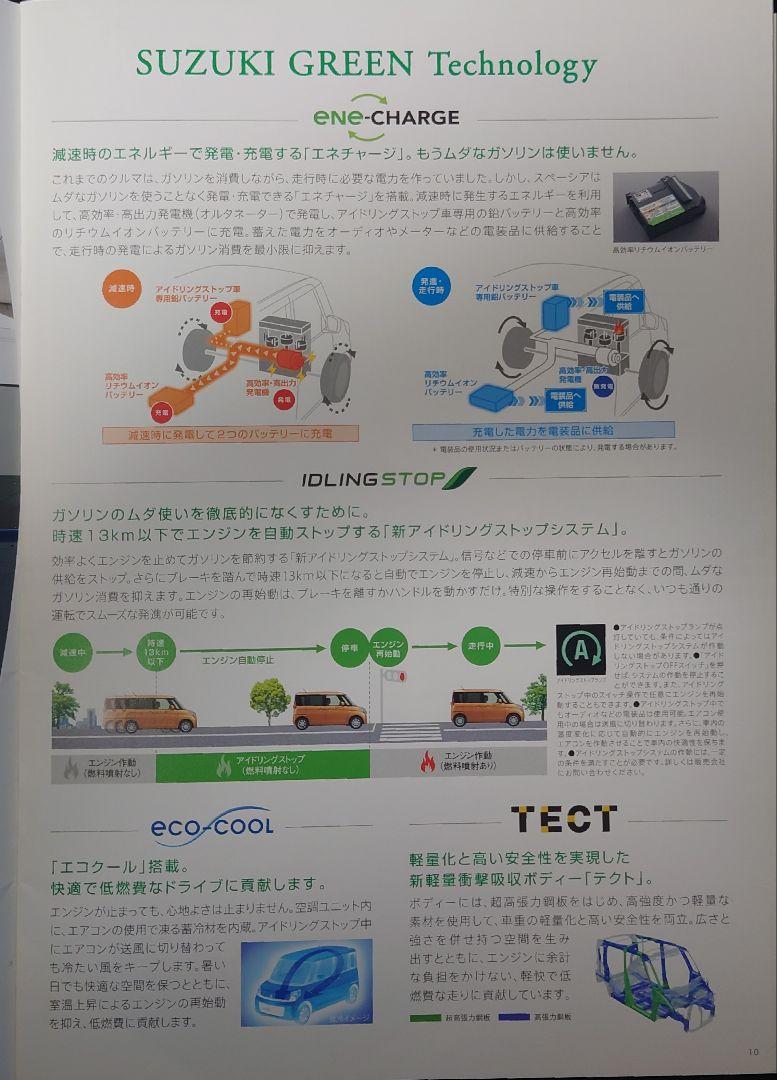 "First Generation Suzuki Spacia & Accessories 38 Pages 2013.2 Edition"