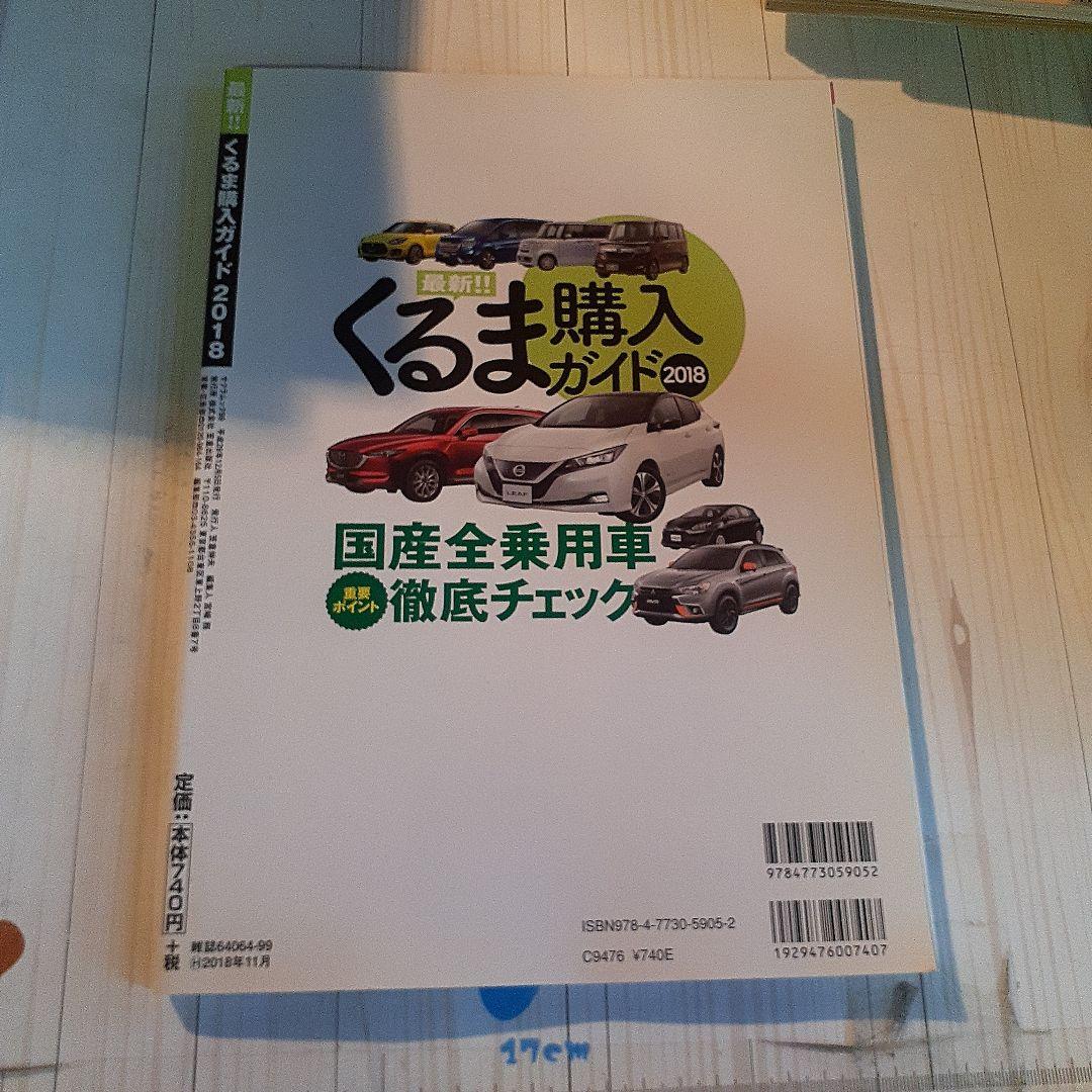 Car Purchase Guide 2018