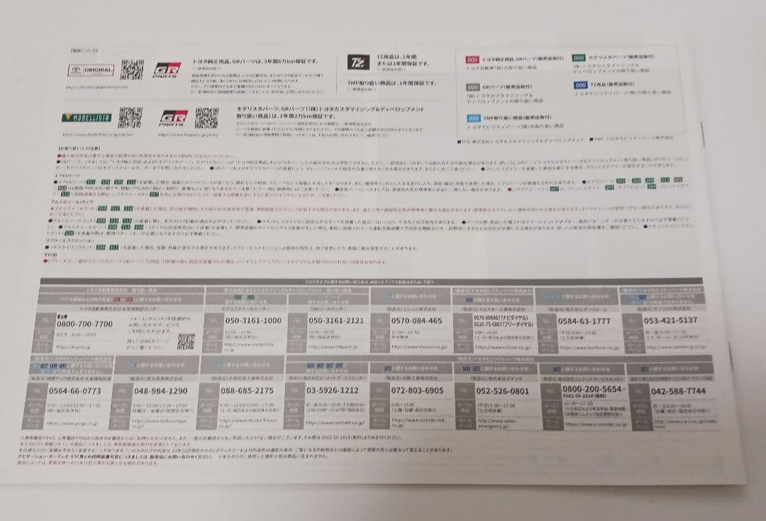 PRIUS Modelista Catalog