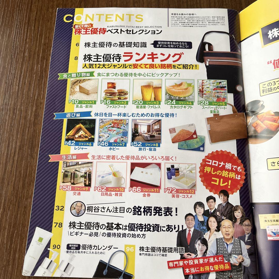 Shareholder Benefits 222 Picks