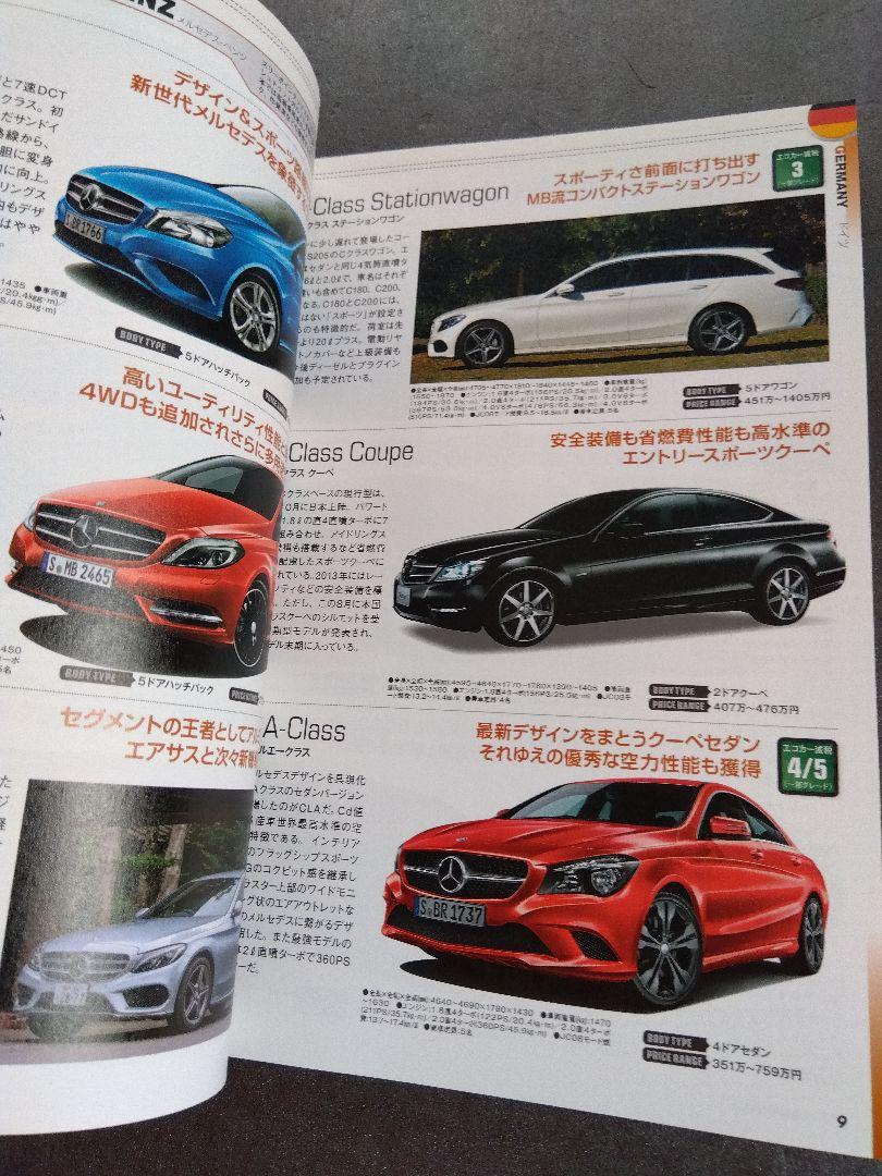 2015 Domestic Car All Album & Imported Car All Album