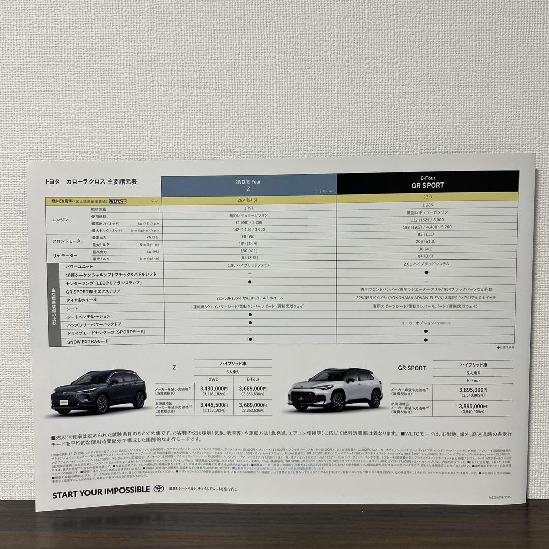 Toyota Corolla Class Improved Easy Guide