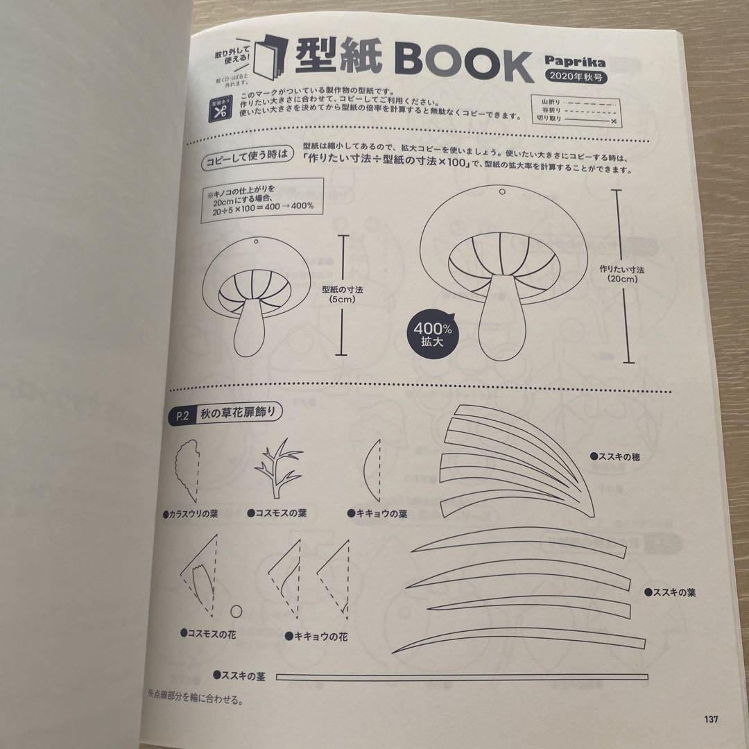 Paprika Autumn 2020 Issue