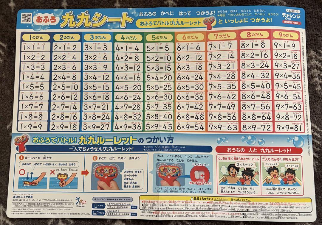 Bath Learning Sheet 1st Grade