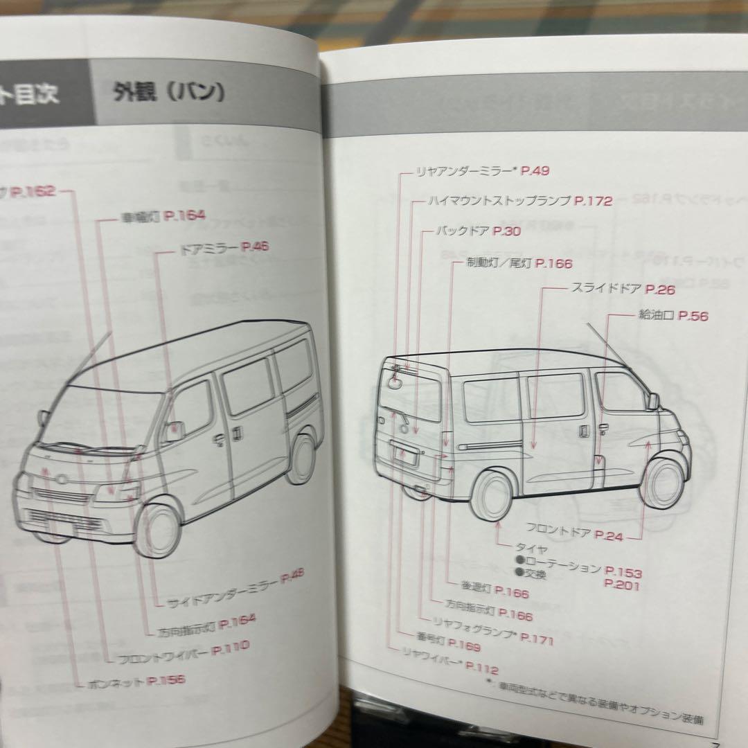 Toyota Lite Ace/Town Ace User Manual Management 4