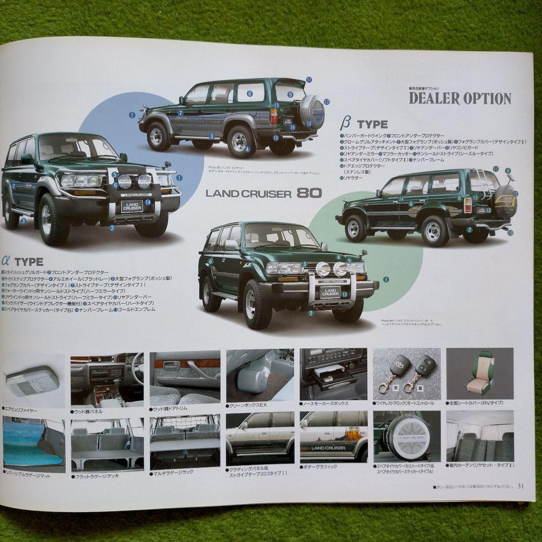 Land Cruiser 80 & 70 Catalog Rare Item