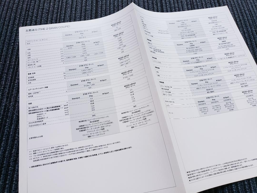 THE 2 GRAN COUPE Catalog & Price List