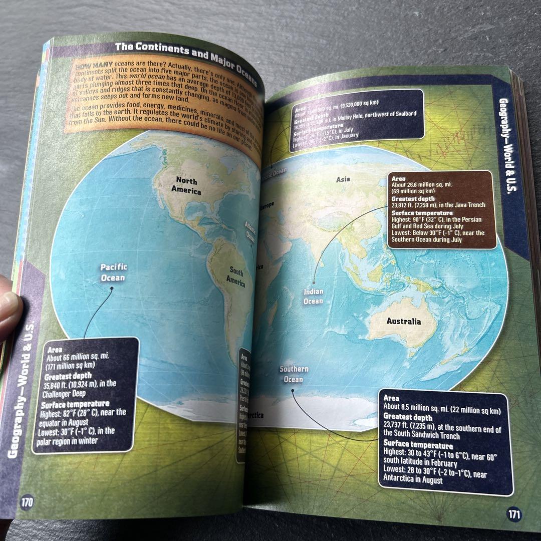 2013 ALMANAC FOR KIDS