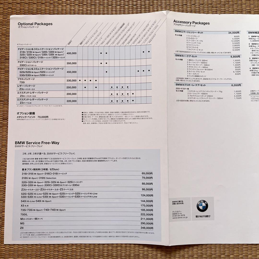 BMW 5 Series Catalog