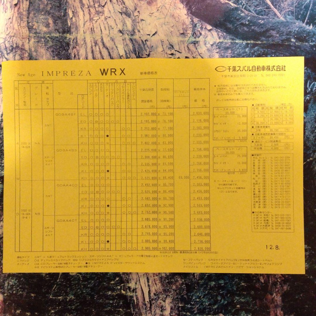 SUBARU IMPREZA (Round Headlights) WRX Catalog