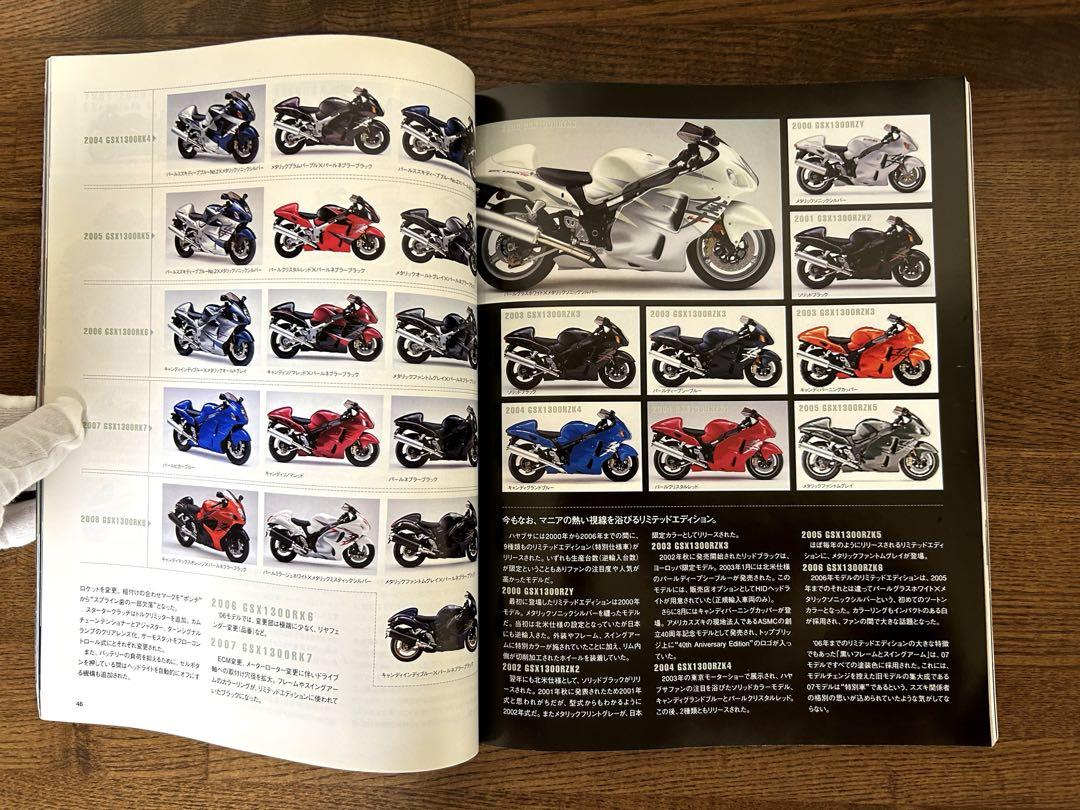 Suzuki Hayabusa No.2 Vol.27