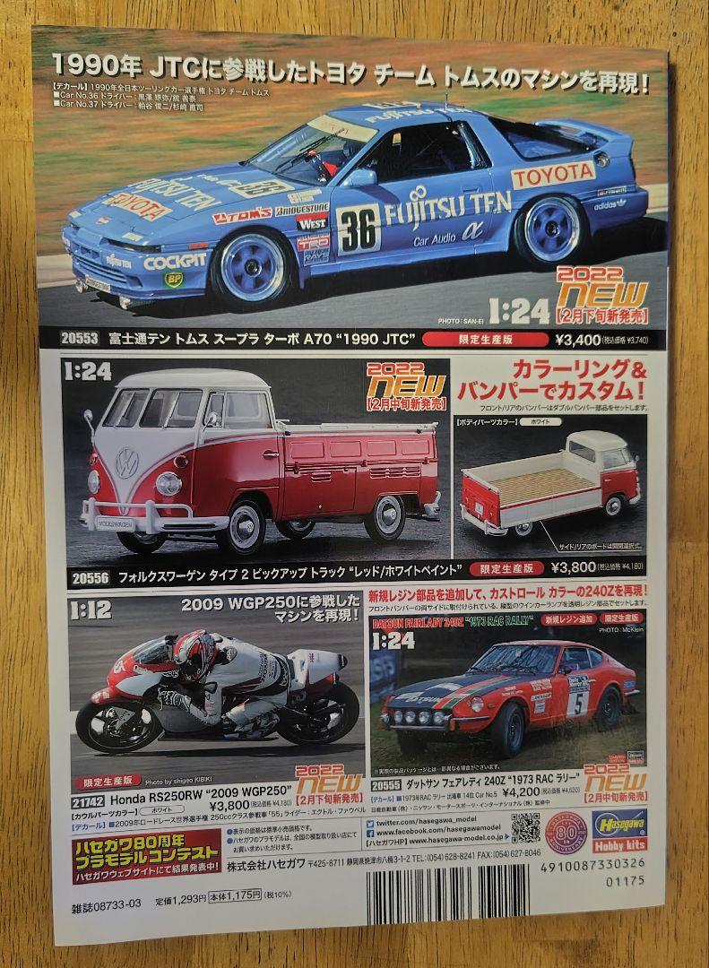 Model Art March 2022: Where Modeling Begins with Cutting No.1080