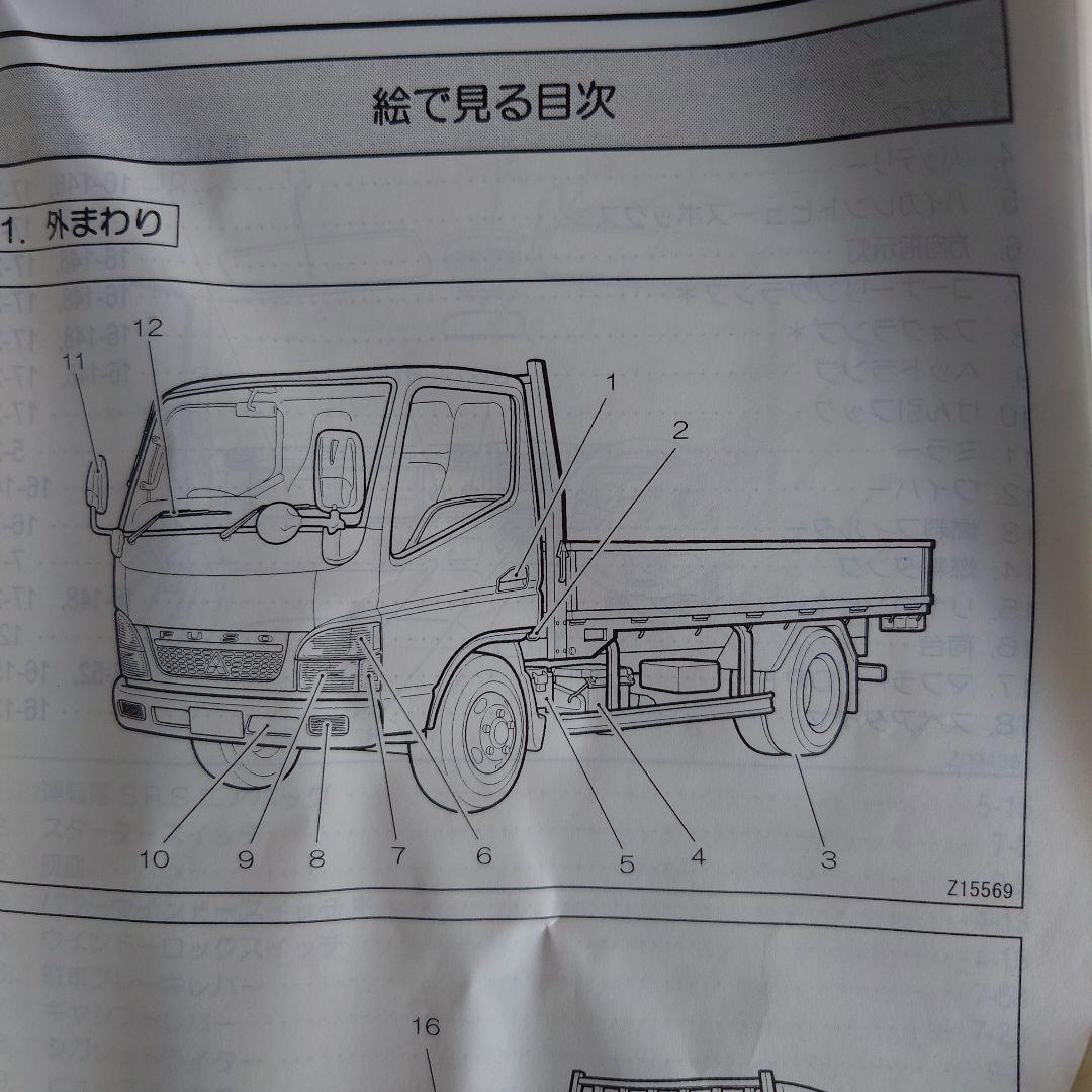 Canter User Manual 2008