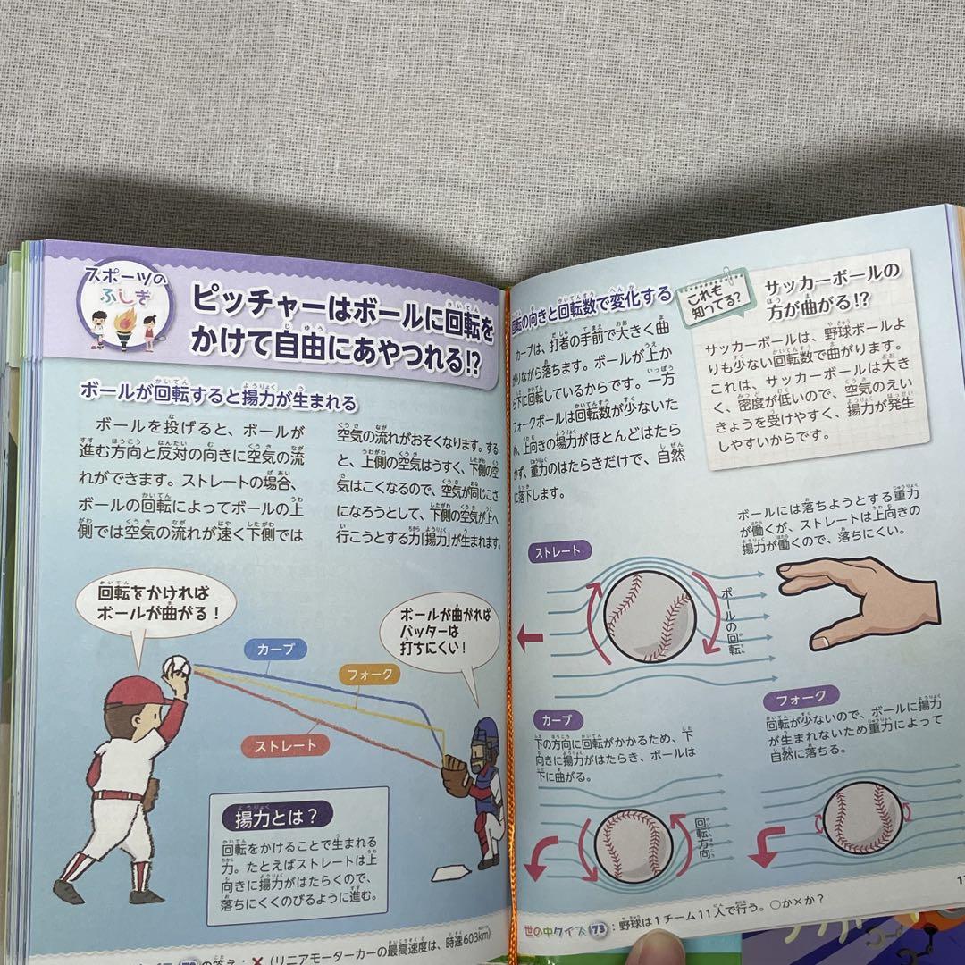 The Mysterious World Why?