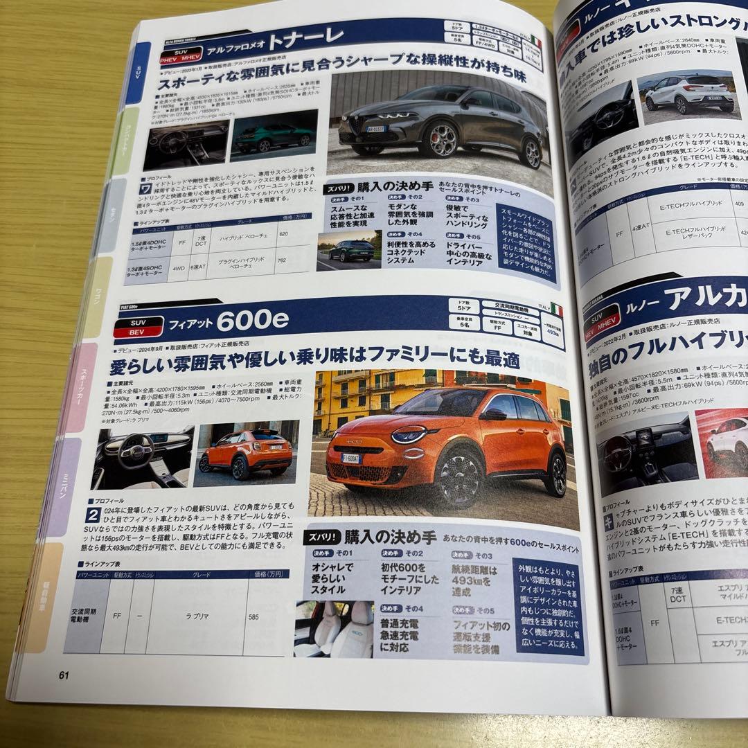 New Car Purchase Guide 2025