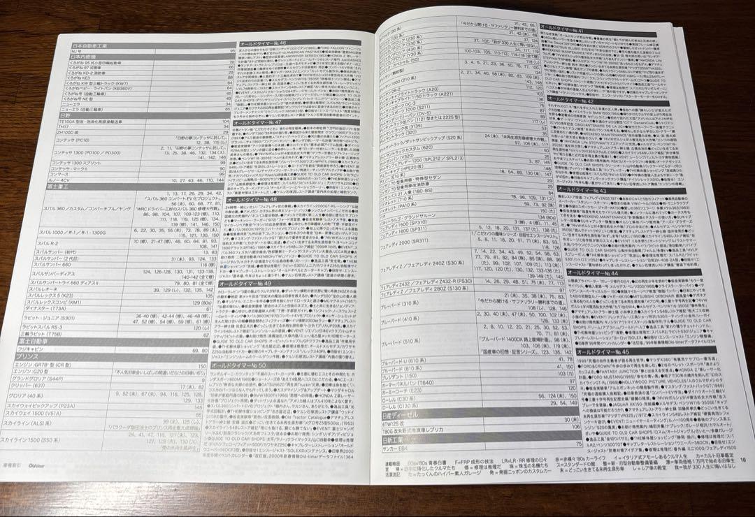 Old-timer 41-50(49 excluded)