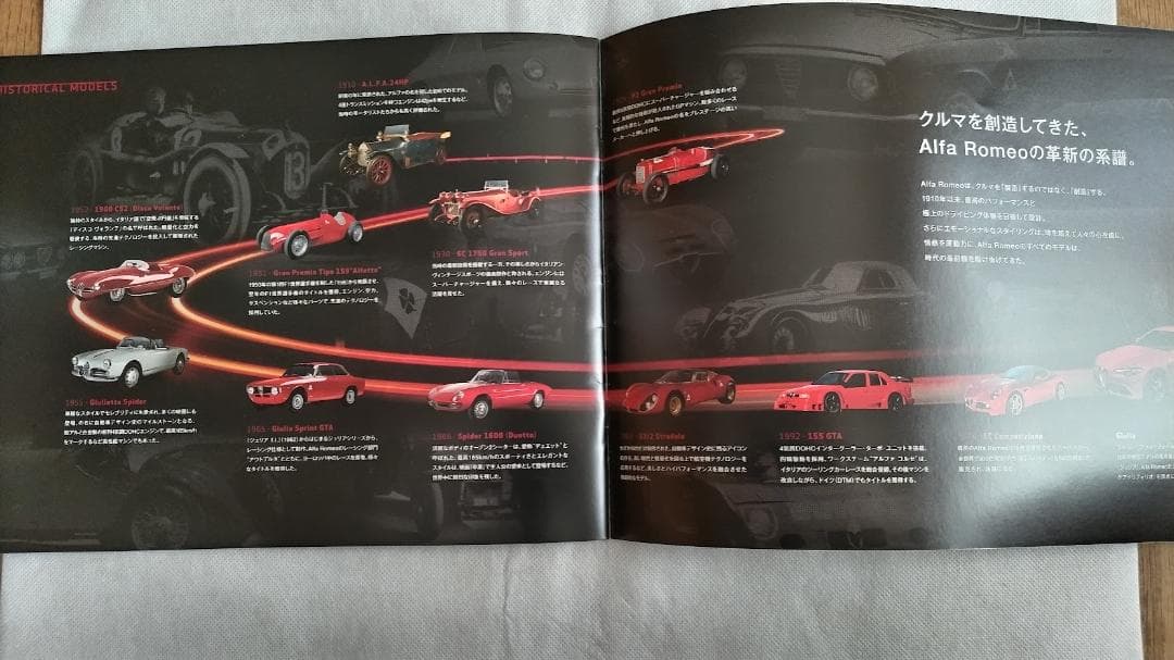 ALFA ROMEO GIULIA Alfa Romeo Giulia Catalog