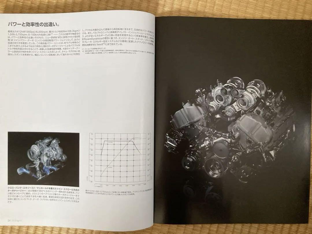 BMW M5 Catalog The New BMW M5