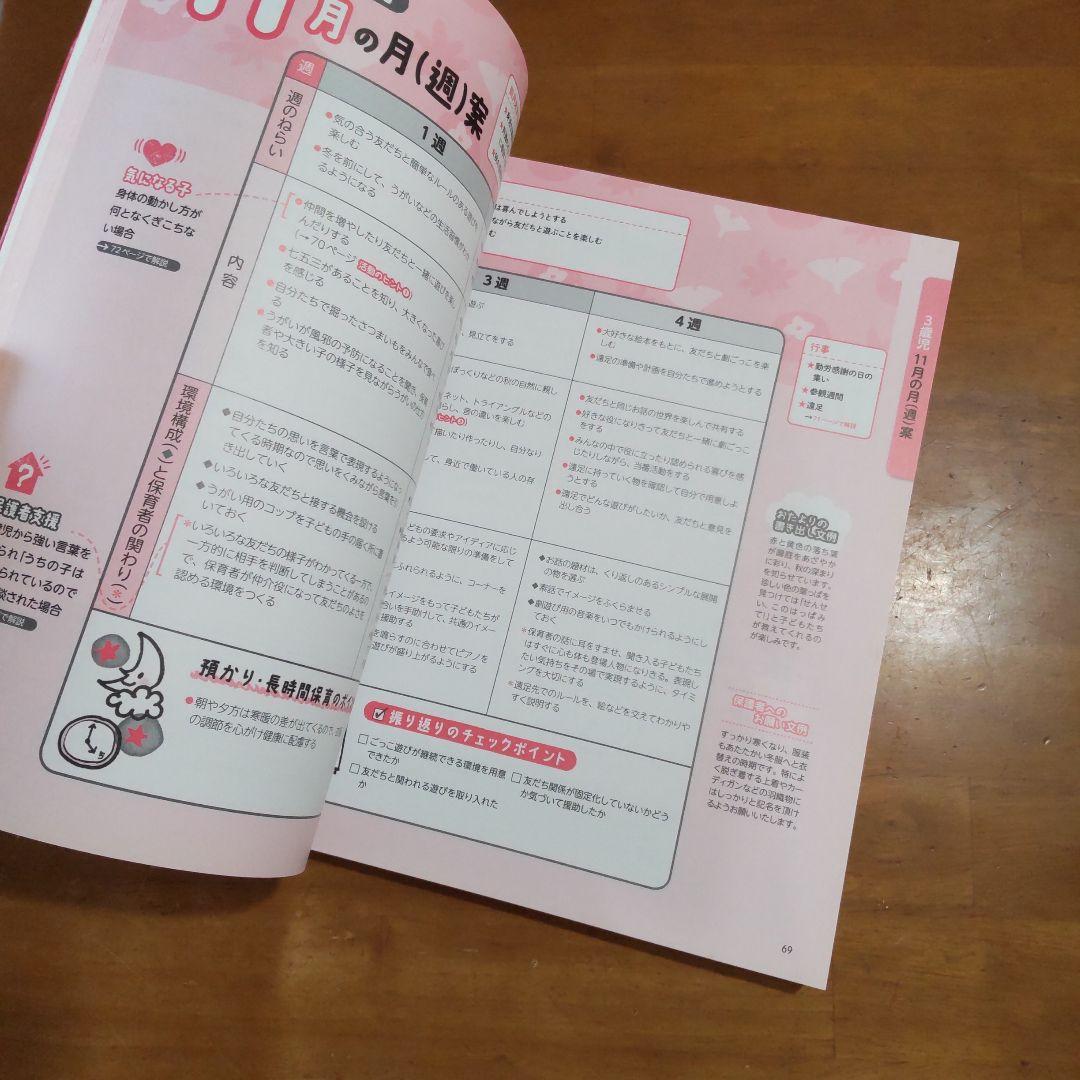 Understanding Class Management for 3-5 Year Olds in One Book