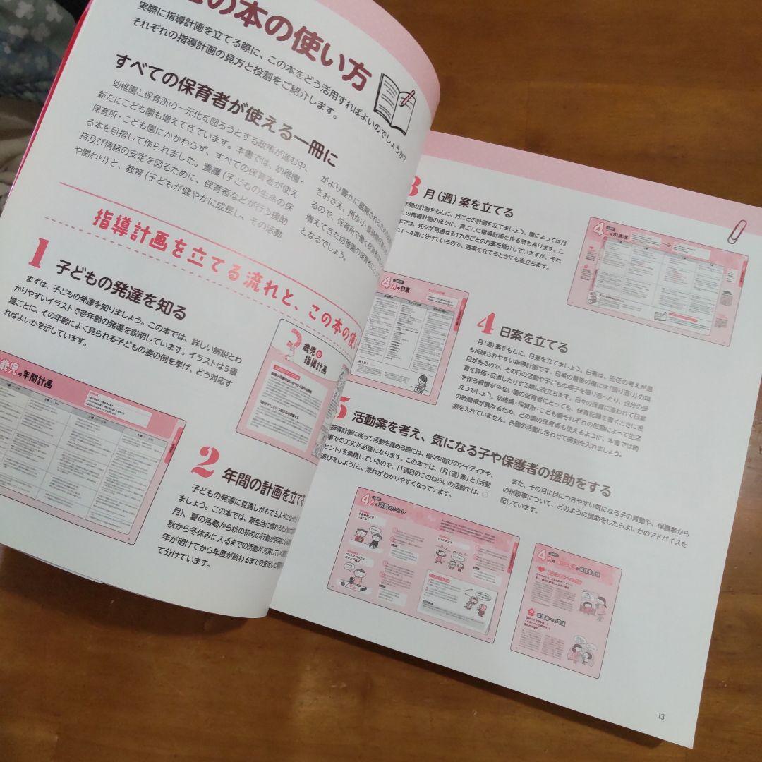Understanding Class Management for 3-5 Year Olds in One Book