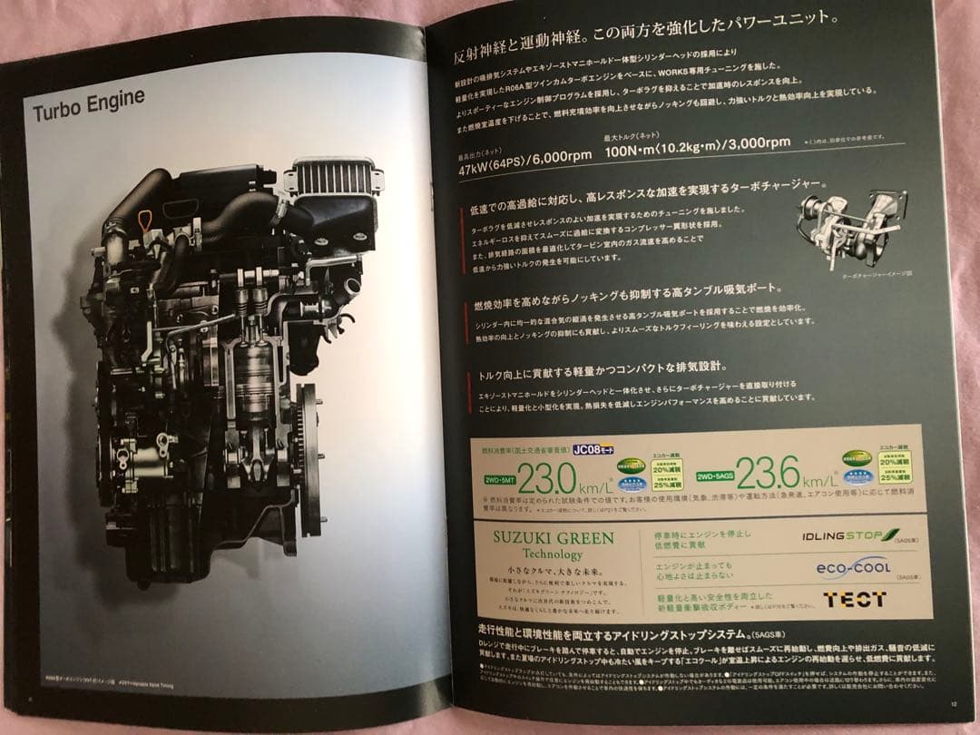 Suzuki Alto Works Catalog