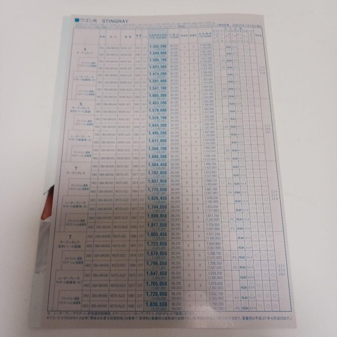 Suzuki Stingray Catalog 2012