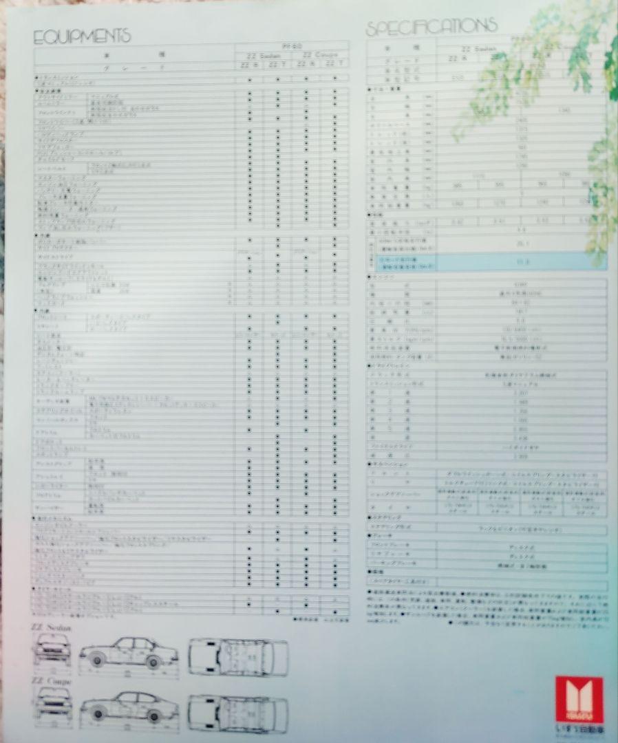 Car Catalog: 1981 Isuzu Gemini