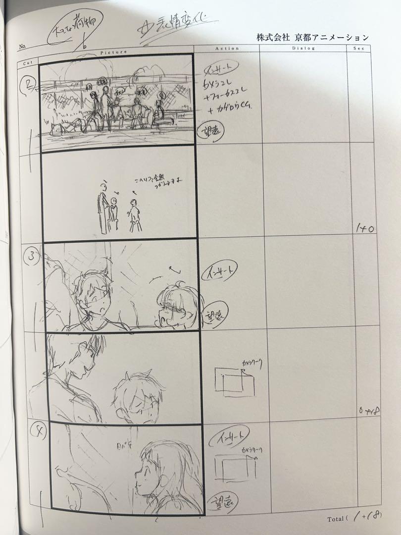 Theatrical Version Boundary of Hell Dance PV Storyboard Collection KyoAni