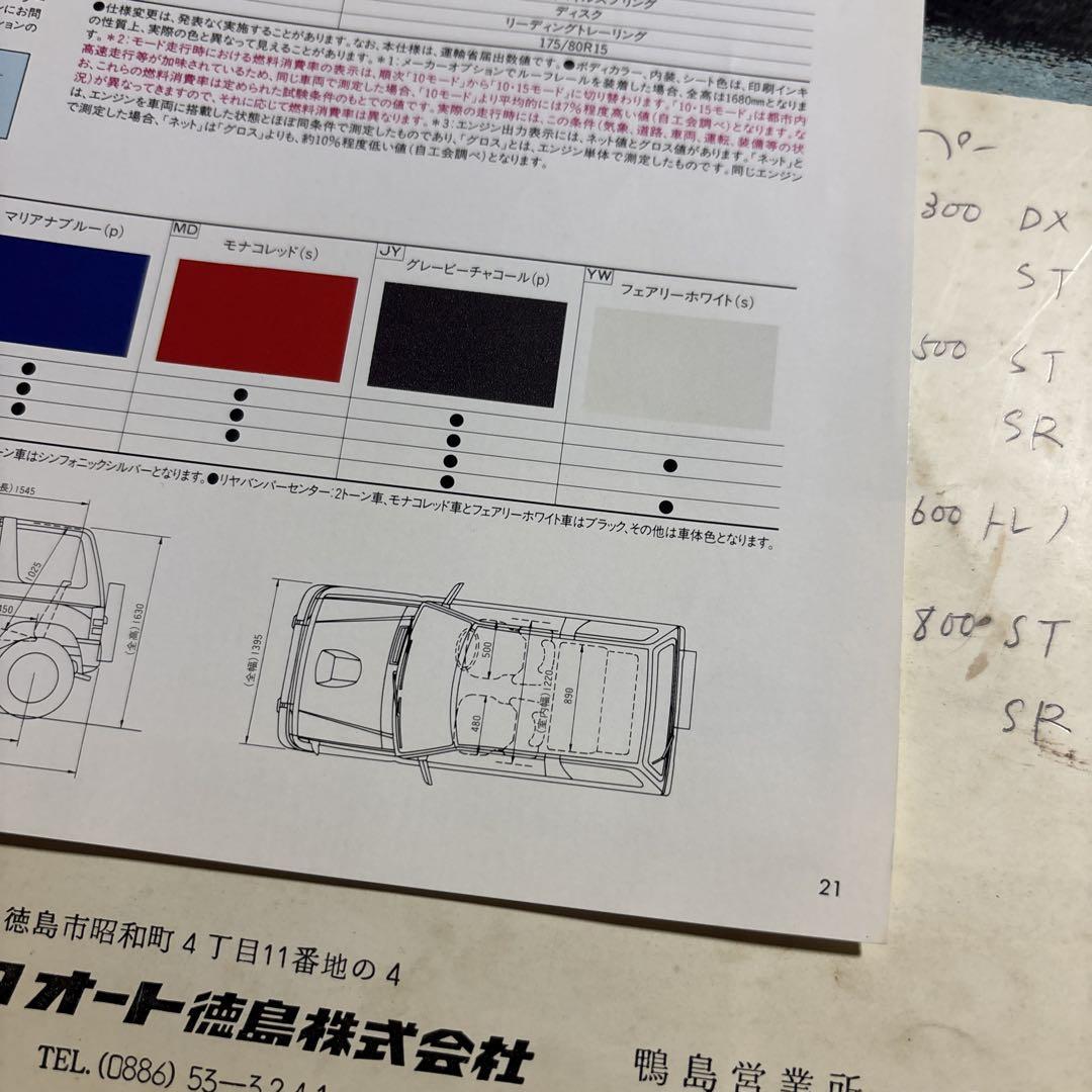 Mitsubishi Pajero Mini Special Issue