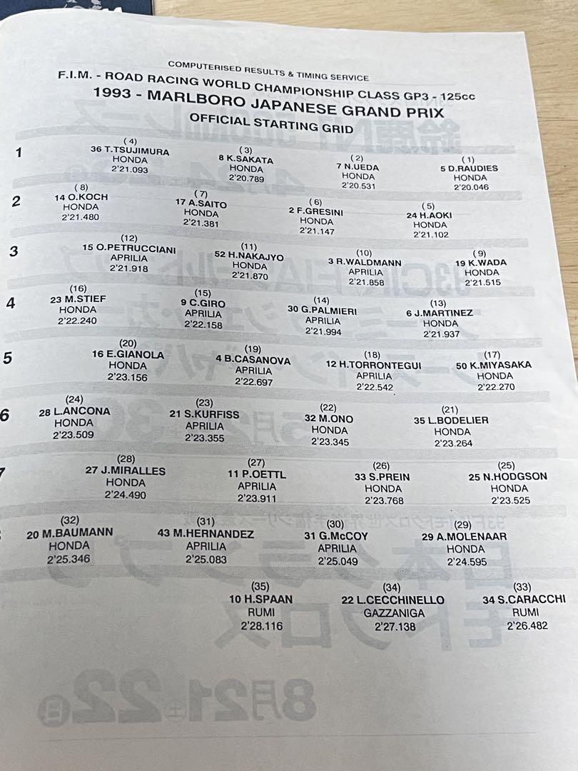 1993 Road Racing World Championship in Japan