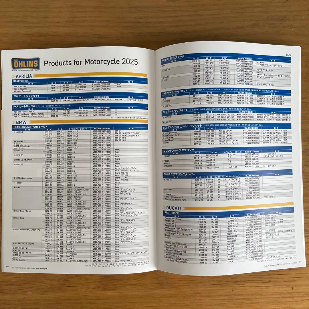 Öhlins MOTORCYCLE 2025 vol.2 Catalog