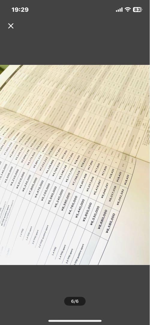 Audi Q5 40 TDI quattro Sport Catalog 2019/2