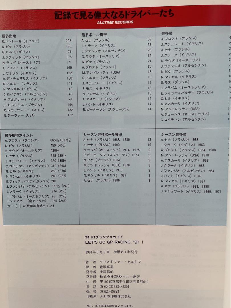 1991 F1 Grand Prix Guide