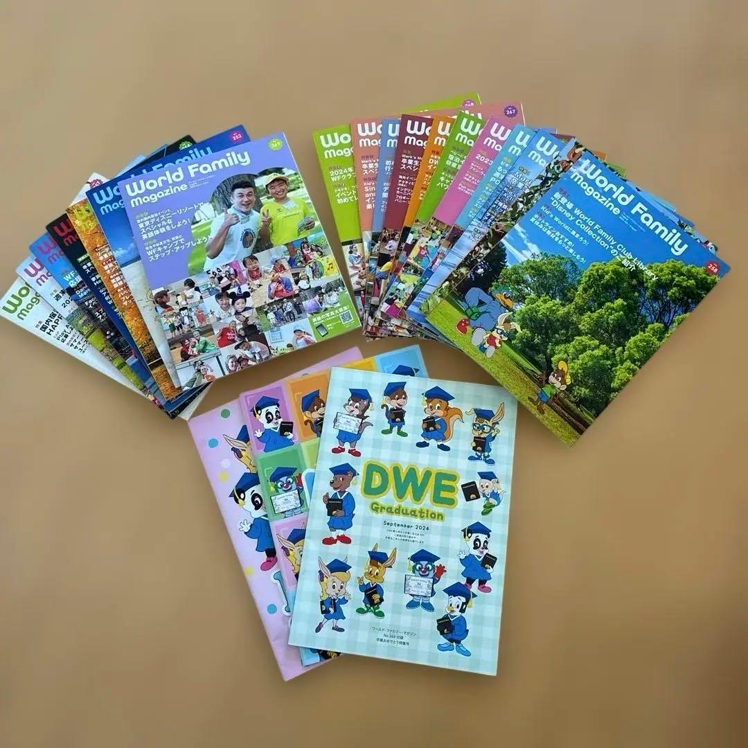 21-Volume Set of World Family Magazine