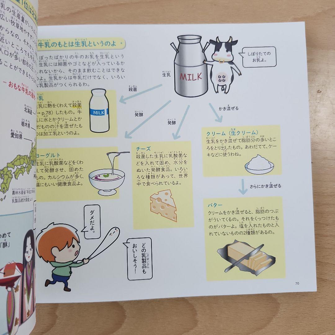 A Delicious Guide to Food "PeroPero"! Bon Appetit!