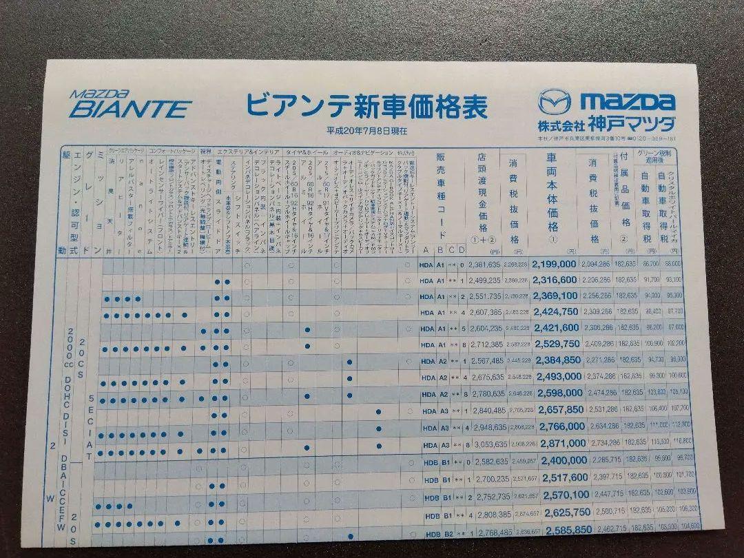 Mazda Biante Catalog and Option Catalog