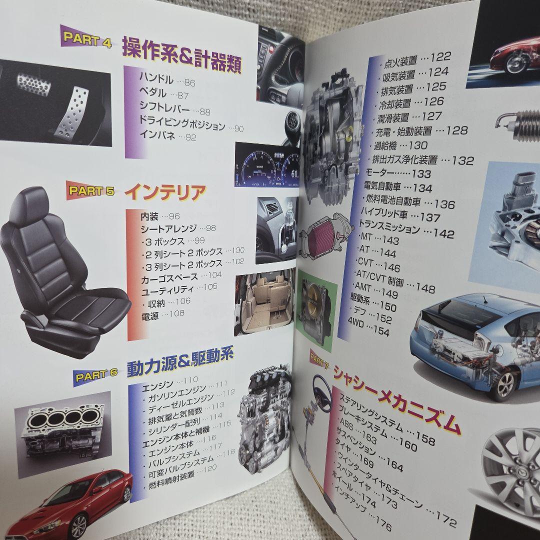 A Comprehensive Dictionary for All Car Knowledge