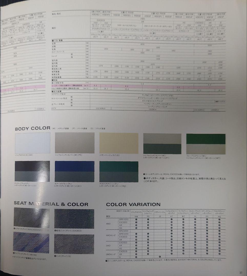 "Mitsubishi Delica Space Gear MC Rear Catalog" 37 Pages, July 1997