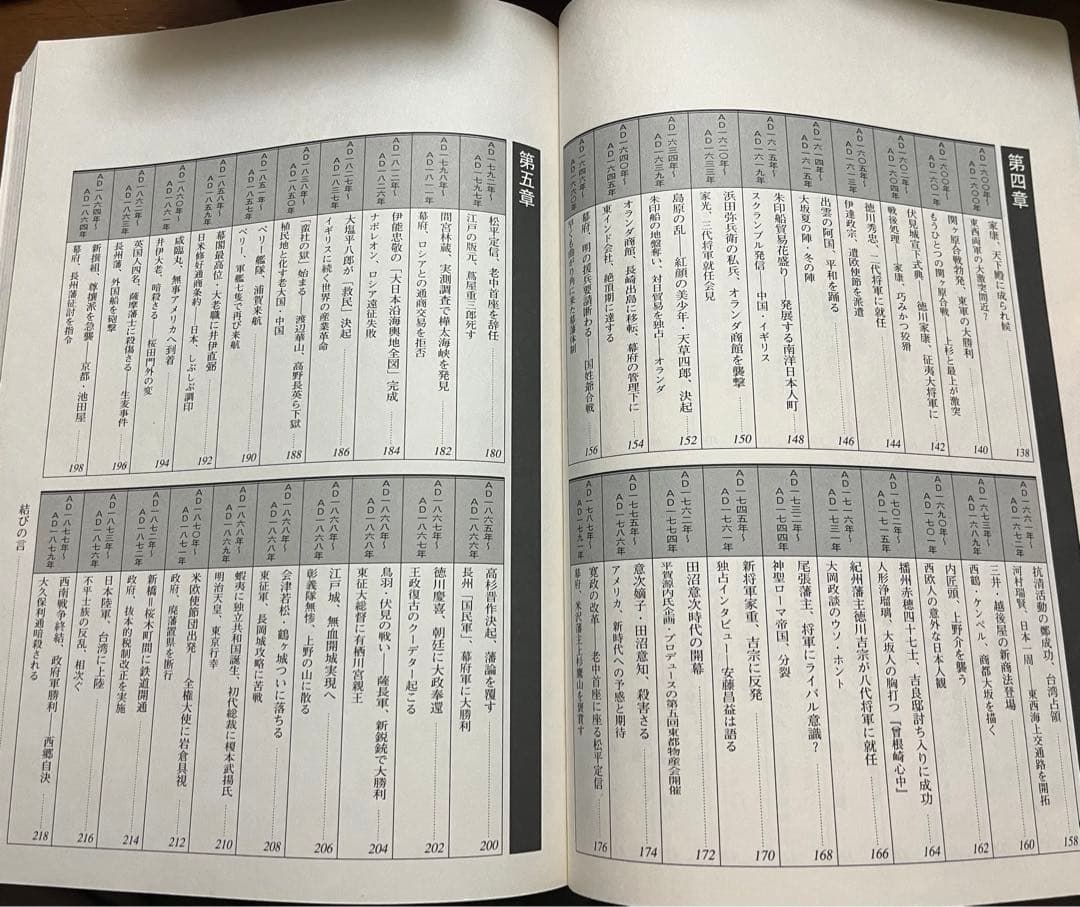 A Comprehensive History of Japan in 3000 Years