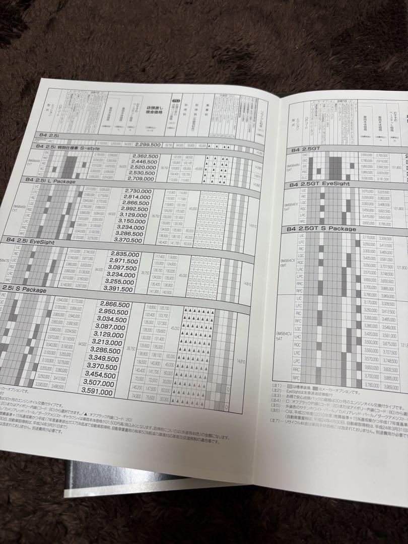 Subaru Legacy B4 New Car Catalog